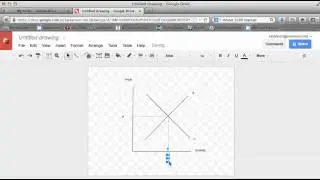 Google Drawing and Graphs for AP Macro