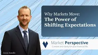 MP015: Why Markets Move: The Power of Shifting Expectations with Jason Ranallo