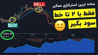 ساده ترین استراتژی معاملاتی فقط با دو مووینگ اوریج | استراتژی moving average