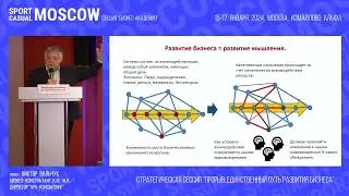 Прорыв: единственный путь развития бизнеса. Выступление В.В.Вальчука на выставке Sport Casual Moscow
