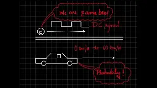 Visualizing a DC signal | Electronics 101
