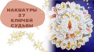 Экзаменационное задание в школе Astrodesign, темп обучения и запись на курсы. Джйотиш. Накшатры
