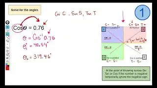 Add Math   Solving Trigonometry Equations   Part 1
