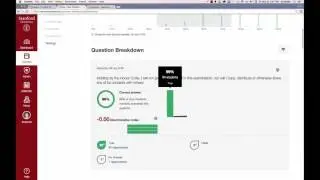 Canvas Analytics Overview