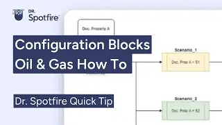 How to Use Configuration Blocks in Spotfire, Oil & Gas Examples