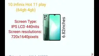 KENYA'S MOST POPULAR SMARTPHONE UNDER 25k IN 2022 #smartphone #HtnetworksTmon
