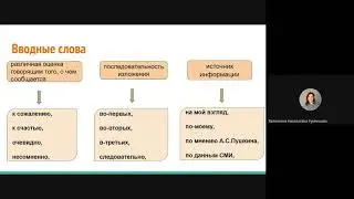 Простое осложнённое предложение 6 класс