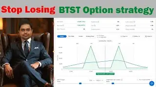No Risk Option strategy For BTST