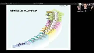 СЕРГЕЙ ГАГЛОЕВ. Новый маркетинг Орифлэйм