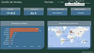 Power Bi - Vendas