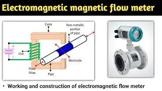 electromagnetic flow meter | electromagnetic flow meter working principle | in hindi | animation