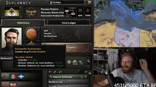 Accurate Russia RP In HOI4