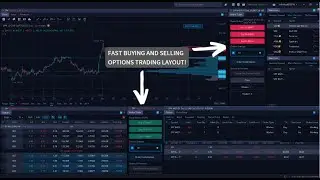 Best WeBull Options Trading Setup (Fast Buy & Sells!)