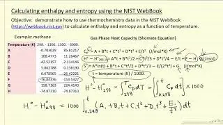 Calculating Enthalpy and Entropy Using the NIST WebBook