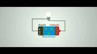 Working of a battery| How a battery works