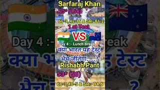 🇮🇳Ind VS  🇳🇿Nz Rishabh Pant & Sarfaraj Khan 🏏🔥#indvsnz2024 #rishabhpant #sarfarajkhan #cricket #ind