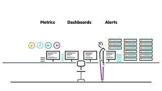 Service Infrastructure Monitoring with HPE Performance Cluster Manager