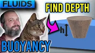 Determine Draft of a Floating Body – Fractional Volume Submerged Example Problem