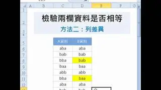【EXCEL效率王】檢驗兩欄資料是否相等