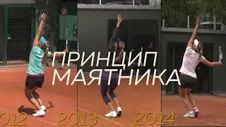 Теннис. Принцип маятника