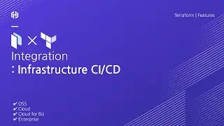 Infrastructure CI/CD - Packer and Terraform