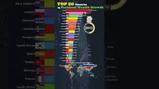 Top 20 Countries with the Biggest Personal Wealth Growth Since 2000