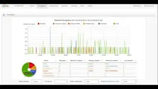 BitNotice 