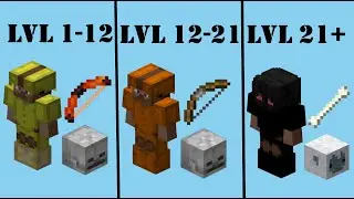 The BEST Archer Setups for every Catacombs Level - Hypixel Skyblock