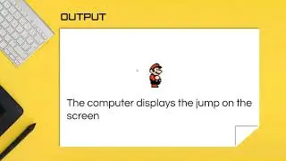 Introduction to Programming #4: Input/Process/Output