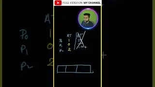 FCFS explained in 1 minute | First come First serve | #operatingsystem #schedulingalgorithms #convay