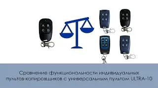 Comparison of the functionality of individual remote control copiers with the universal remote co...