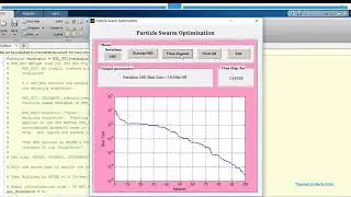 MATLAB code of Particle swarm optimization | Search based optimization