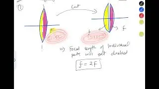 Combination of Thin Lenses, Cutting of Lenses and Power of optical instrument .