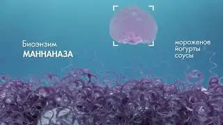 Новые стиральные порошки Фаберлик. Качество и экологичность