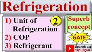 Refrigeration, Unit of Refrigeration, COP, Refrigerant, Ton of Refrigeration 