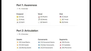 Updated Fundamentals Curriculum