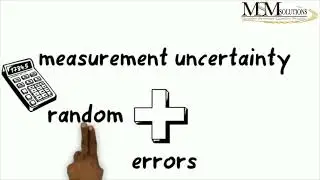 Uncertainty of Measurement | Random & Systematic Errors