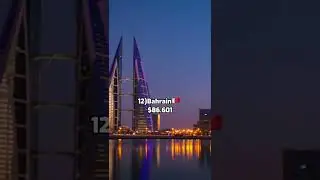Top 20 Richest Asian Countries in 2050(GDP PER CAPITA) 