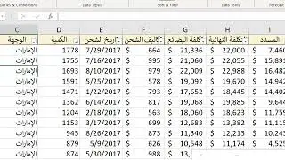 المحاضرة الرابعة Excel Advanced Online