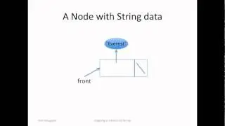 Imagining a Linked List of Strings