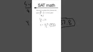 Y Intercept SAT math question