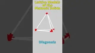 Lattice Platonic Solids 
