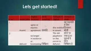 vocabularies (part 4) Word, meaning and example! episode 51 by Shejal mam!