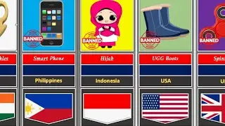 Banned Things in School From Different Countries