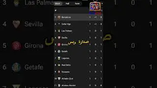 صدارة وبس #adamtv #laliga #fcbarcelona