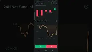 New Coin (Crypto) Com Token (COM) has been listed On MEXC