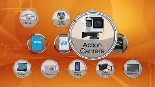 How to Use SDXC and SDHC Memory Cards