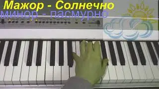 Мажор - минор - 