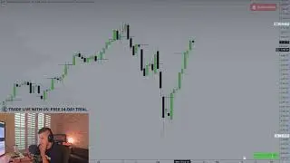 BEARISH TURNING POINT? 🐻 | Market Outlook | ES/NQ Analysis
