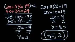 How to Solve Systems of Equations (Elimination Method)